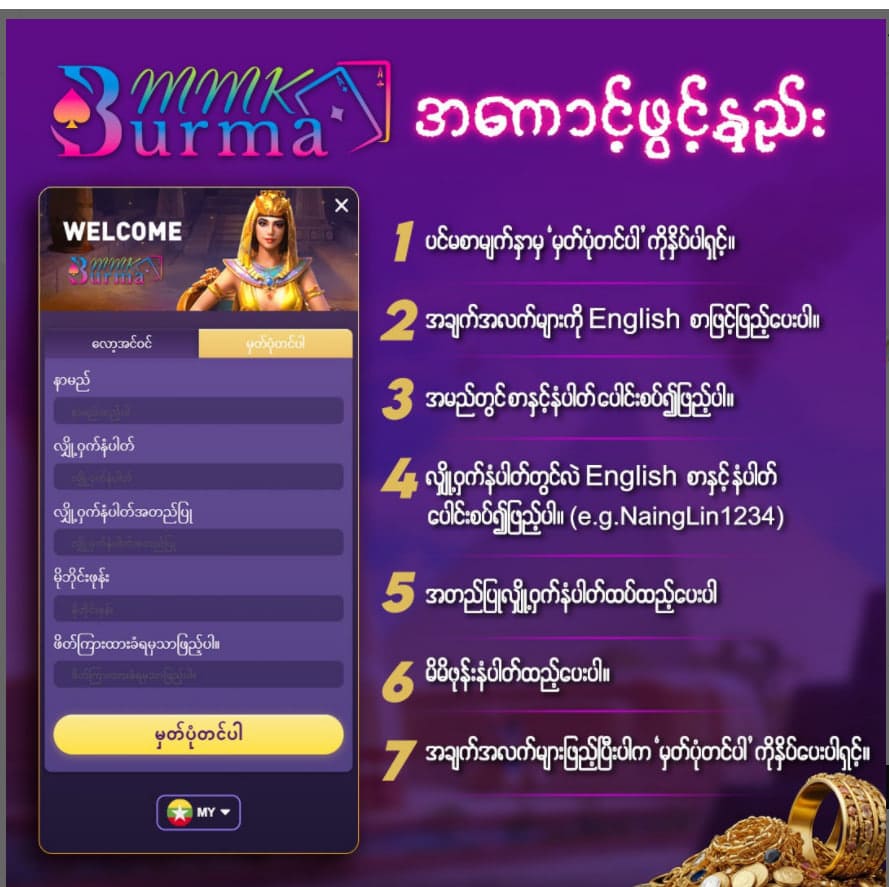 Burma8